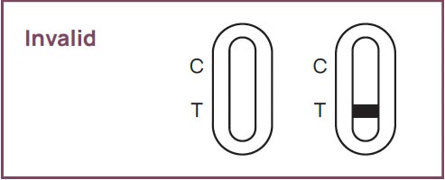 invalid iron level test